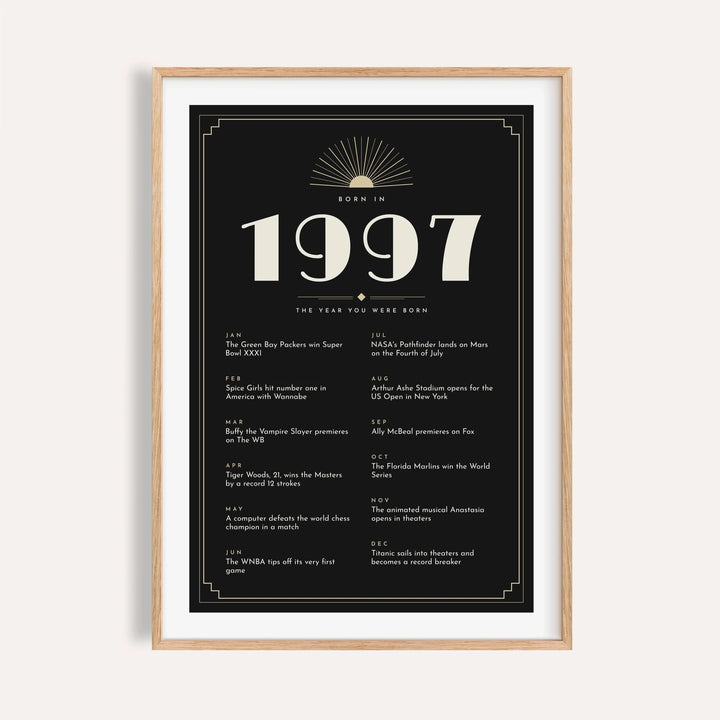 1997 Art Deco print in cream on black on a plain warm wall