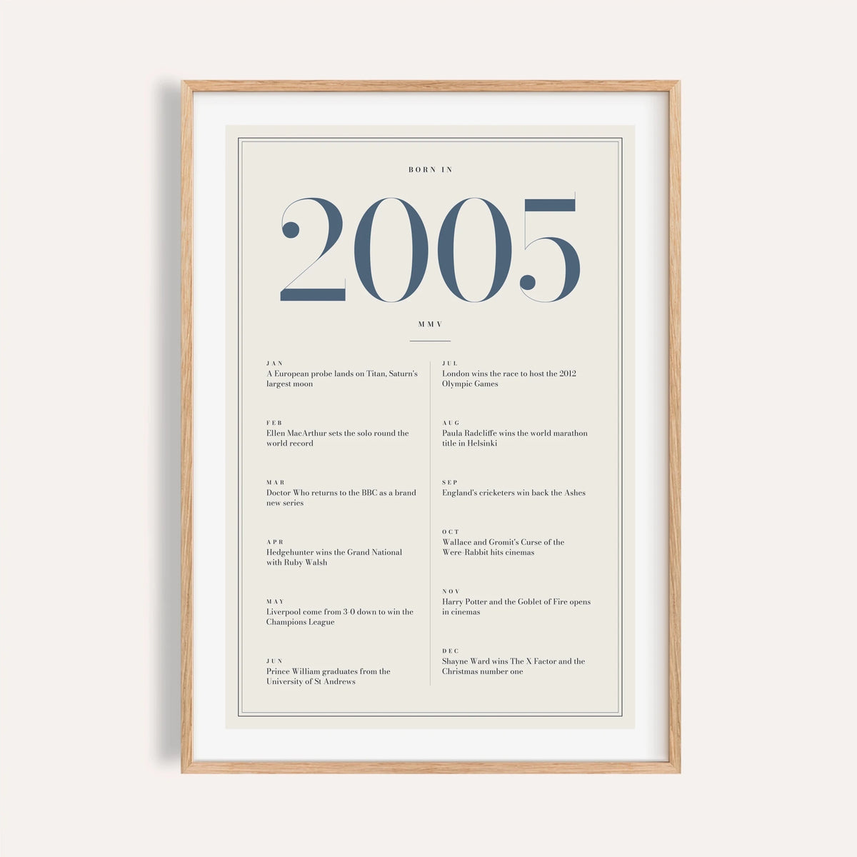 2005 year print with slate blue numerals on cream on a plain warm wall