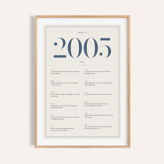 2005 year print with slate blue numerals on cream on a plain warm wall