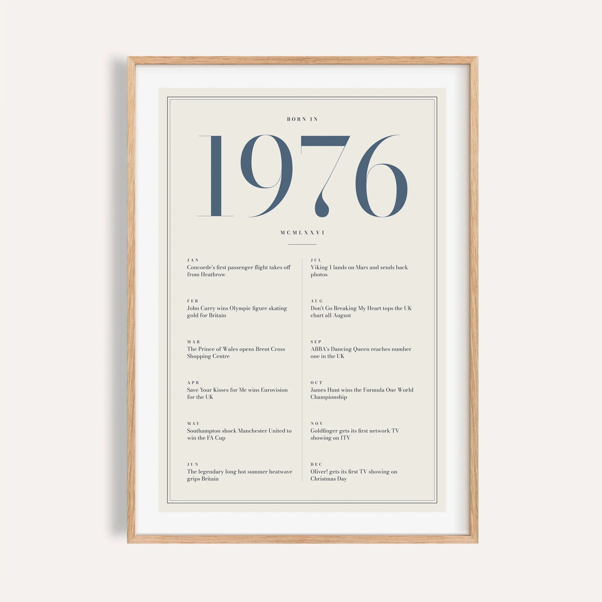1976 year print with slate blue numerals on cream on a plain warm wall