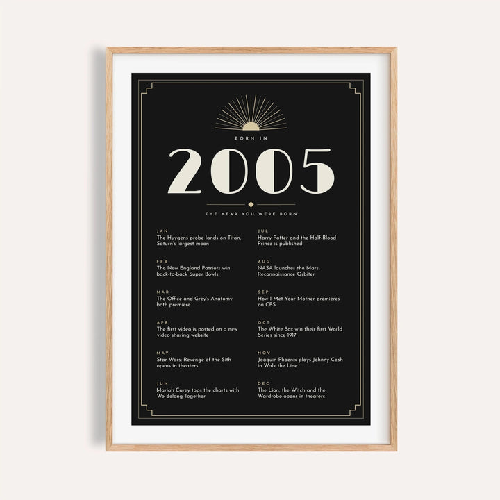 2005 Art Deco print in cream on black on a plain warm wall