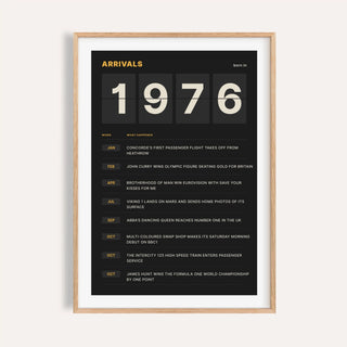 1976 print styled as a split flap arrivals board on a plain warm wall