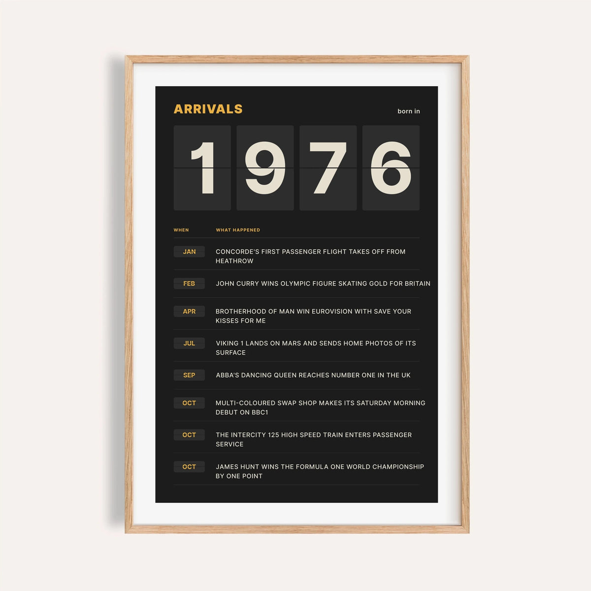 1976 print styled as a split flap arrivals board on a plain warm wall