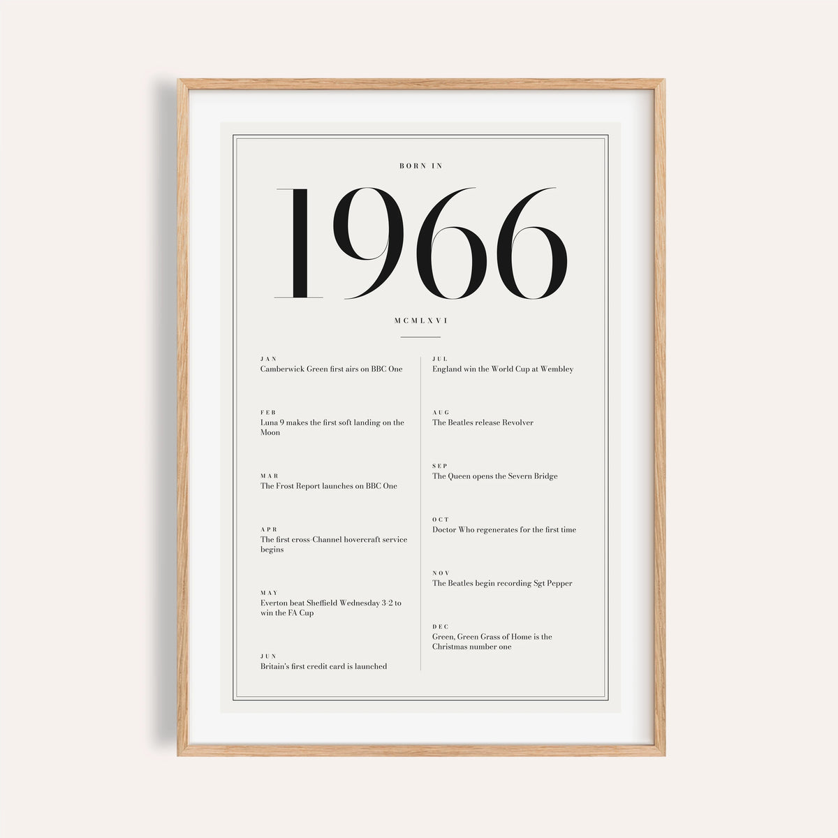 1966 year print in black numerals on white on a plain warm wall