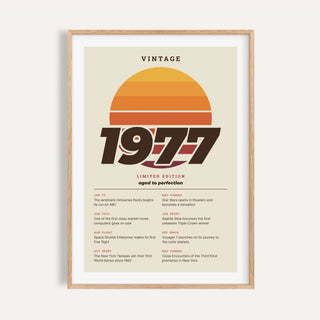 Vintage 1977 Birthday Print
