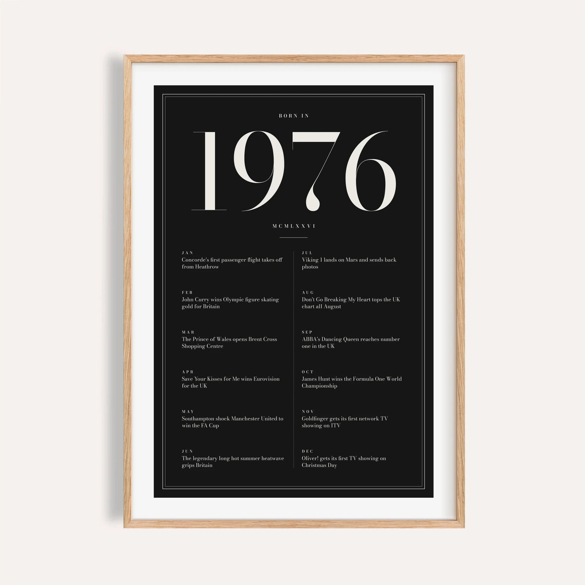 1976 year print in ivory numerals on black on a plain warm wall