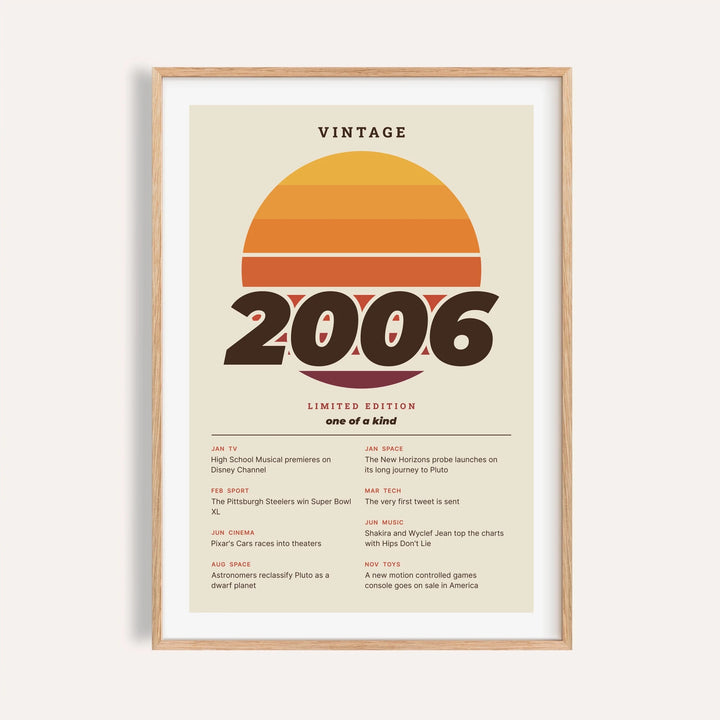 Vintage 2006 Birthday Print