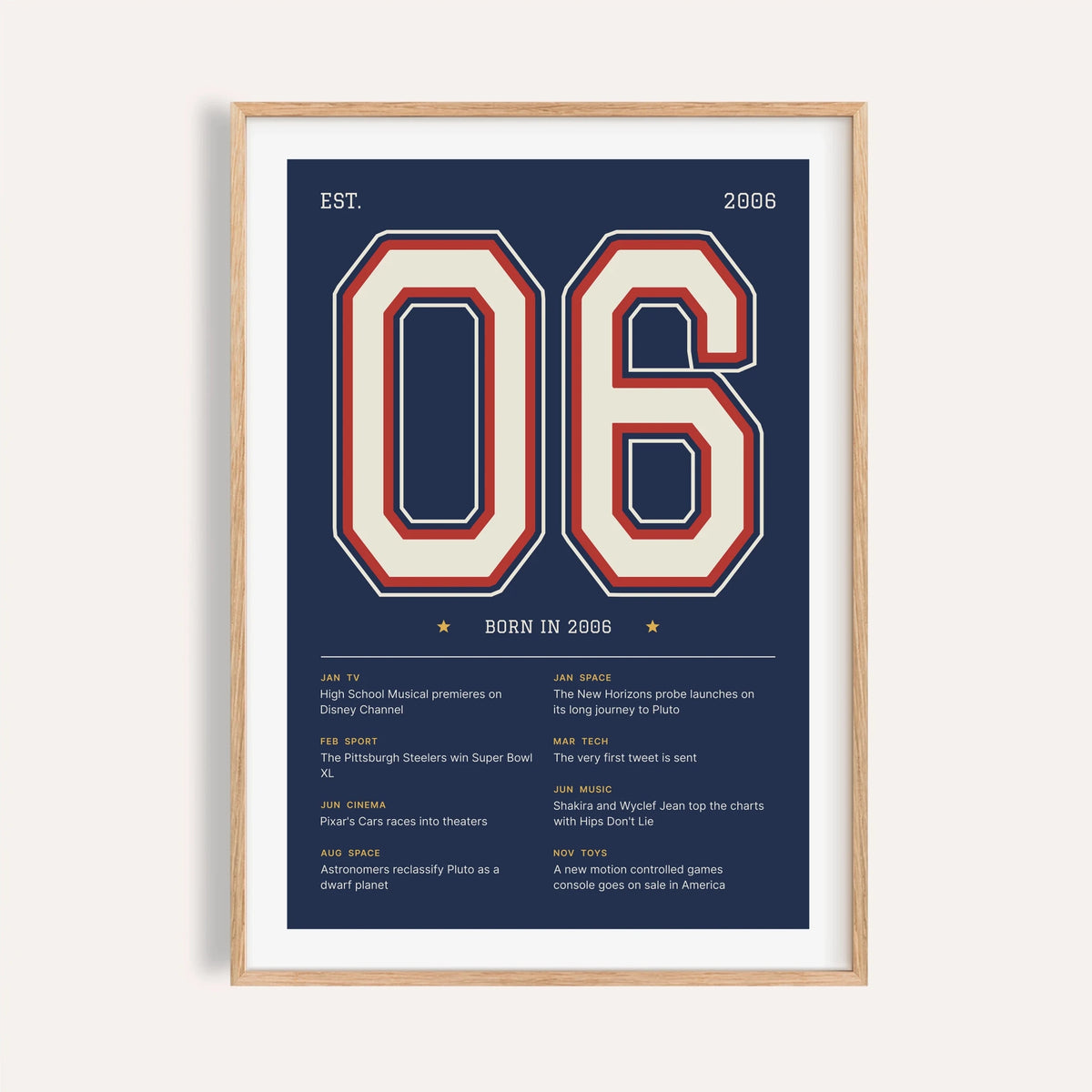 2006 print with a stitched varsity number on a plain warm wall
