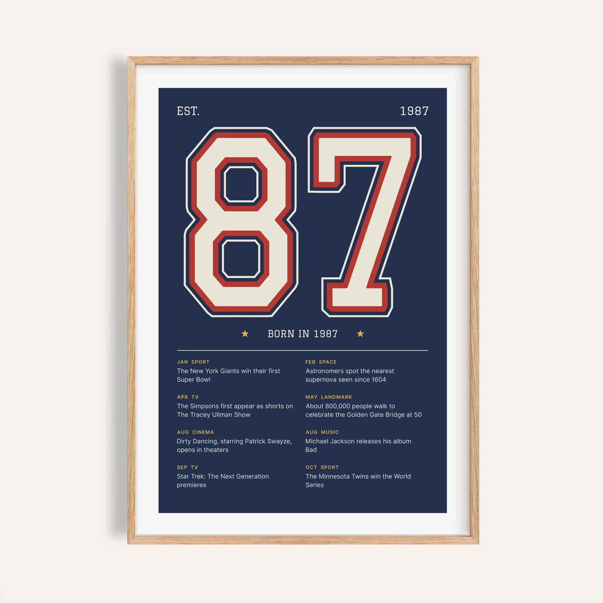 1987 print with a stitched varsity number on a plain warm wall