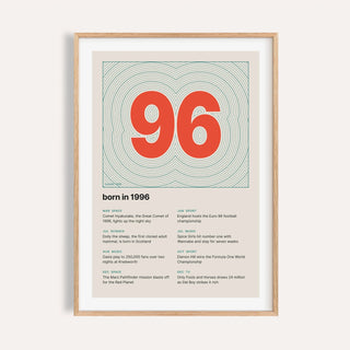 1996 print with the year as a contour map summit on a plain warm wall