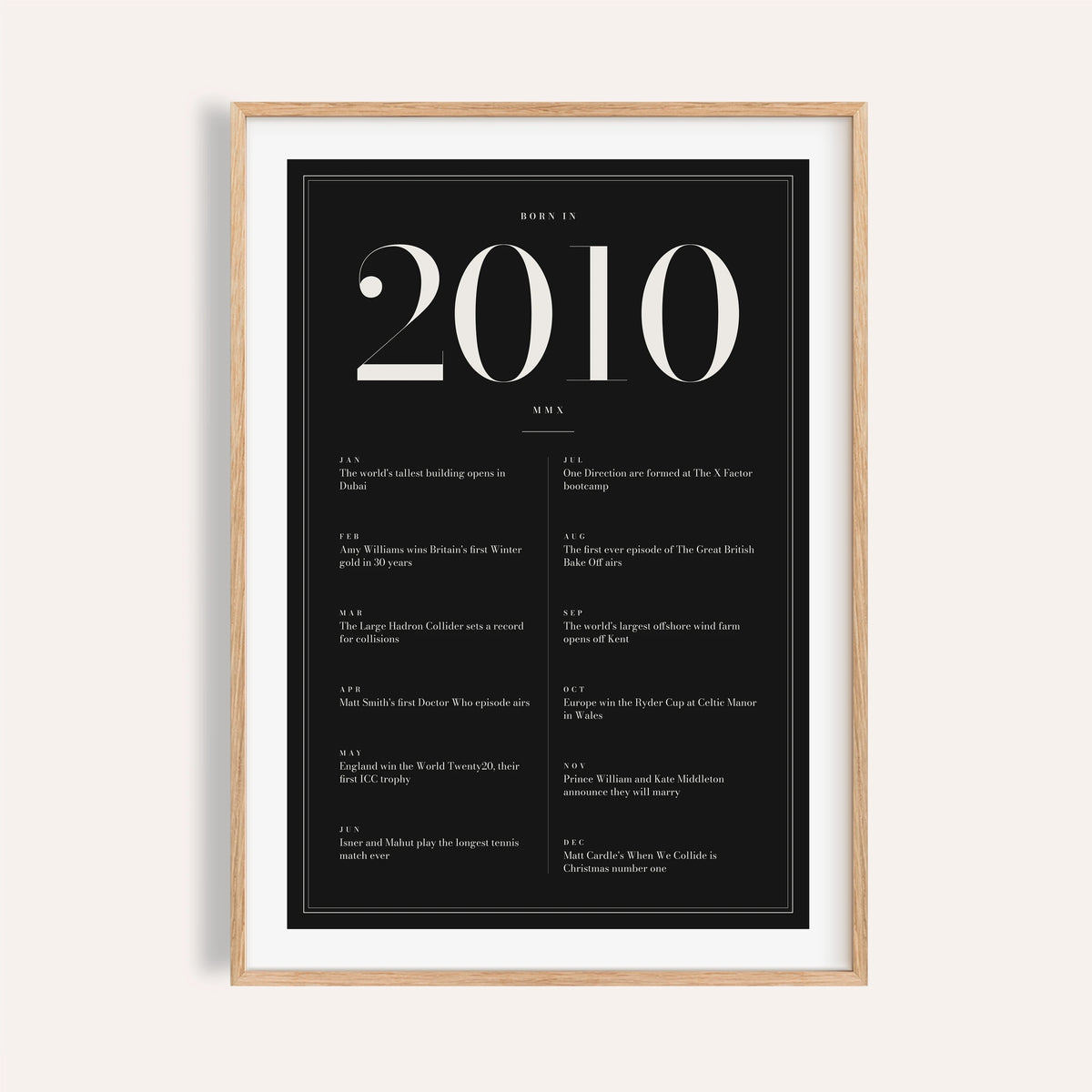 2010 year print in ivory numerals on black on a plain warm wall