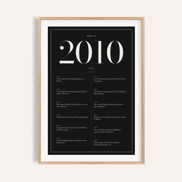 2010 year print in ivory numerals on black on a plain warm wall