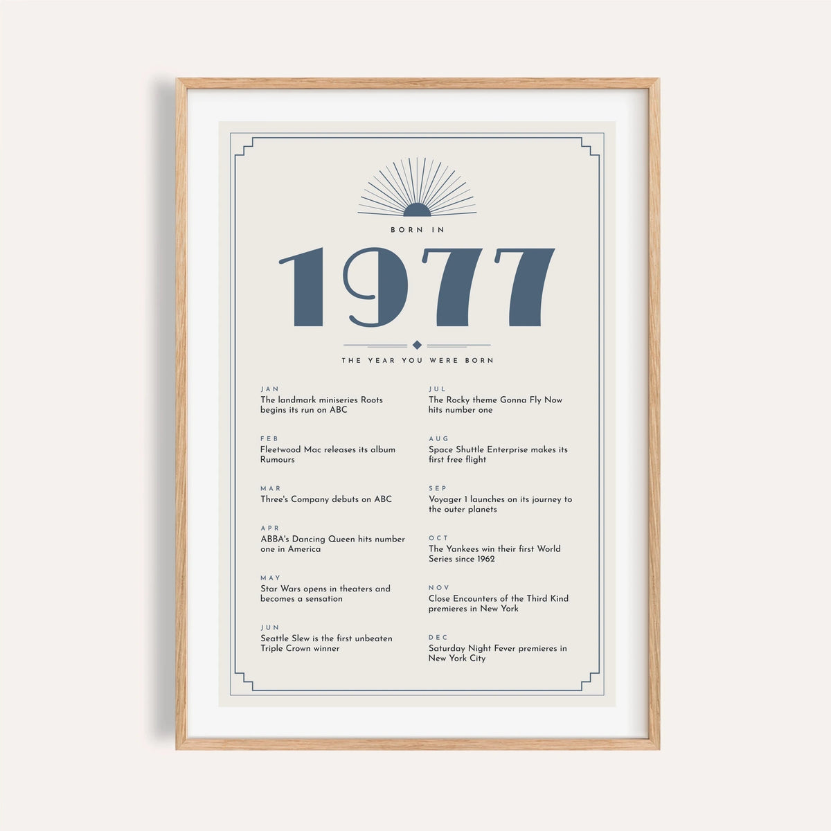 1977 Art Deco print with slate blue numerals on a plain warm wall