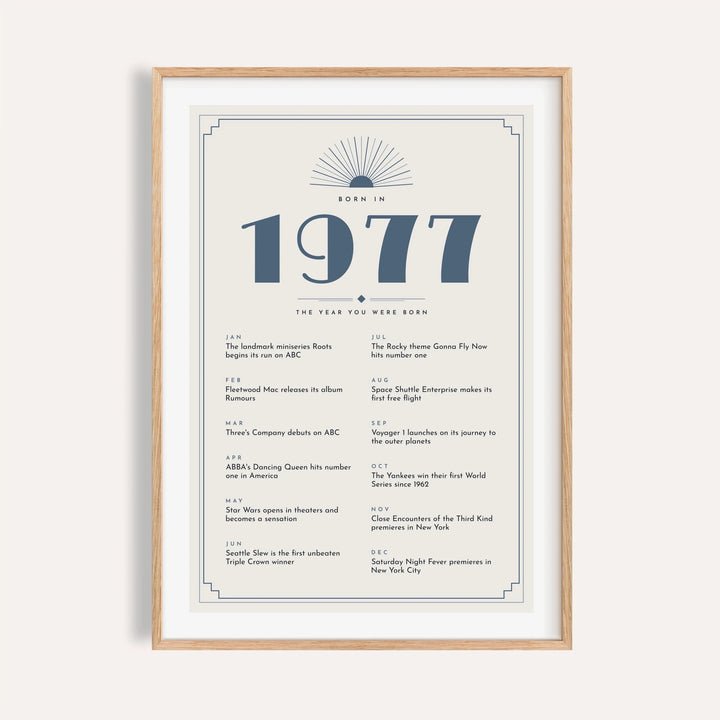 1977 Art Deco print with slate blue numerals on a plain warm wall