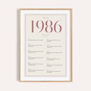 1986 year print with dusty rose numerals on cream on a plain warm wall