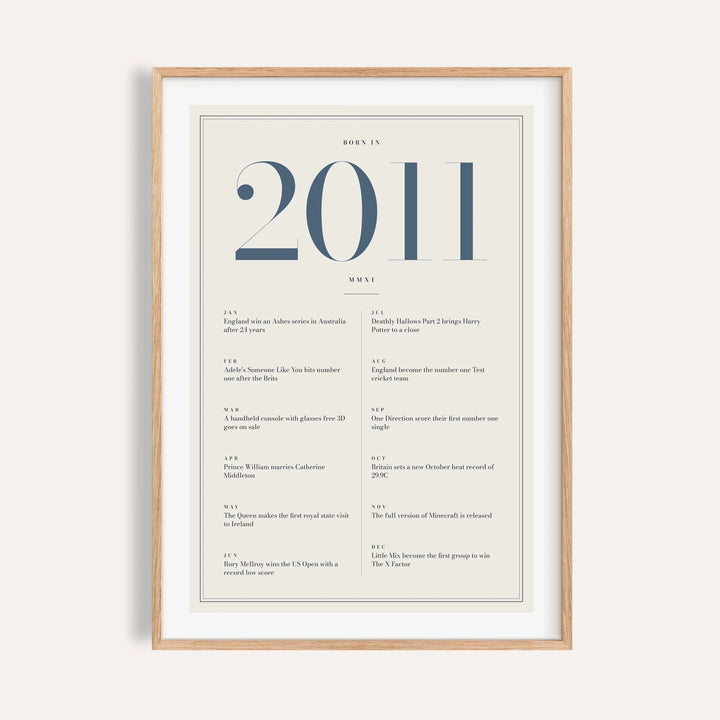 2011 year print with slate blue numerals on cream on a plain warm wall