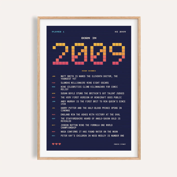 2009 pixel art print in arcade sunset colours on a plain warm wall