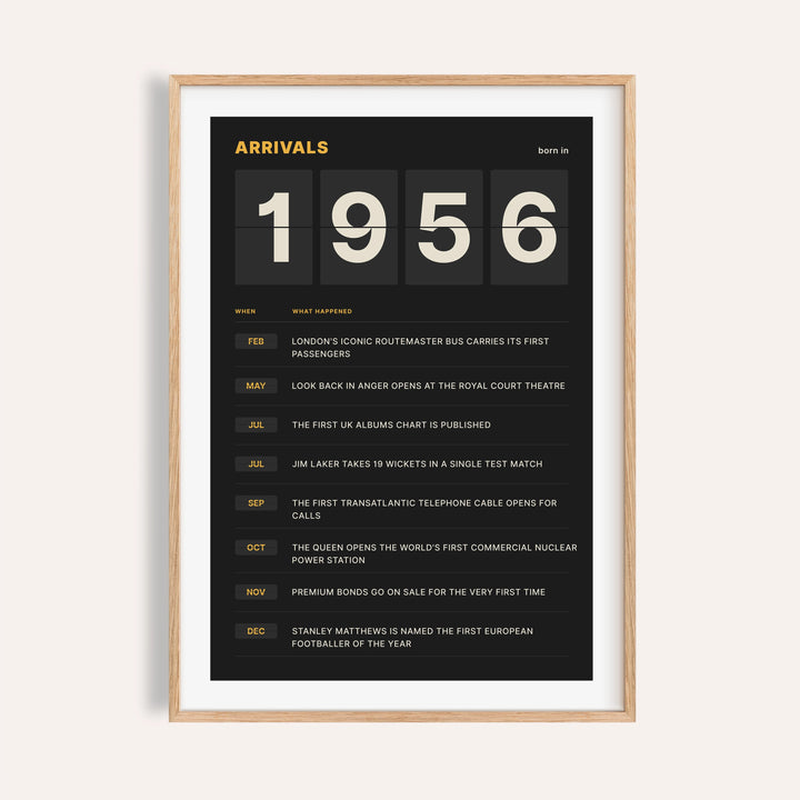 1956 print styled as a split flap arrivals board on a plain warm wall