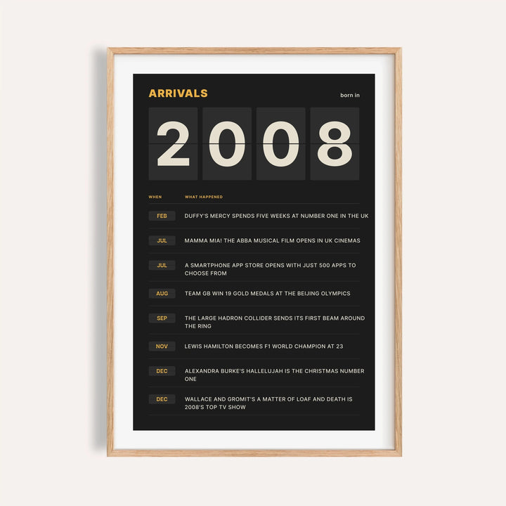 2008 print styled as a split flap arrivals board on a plain warm wall