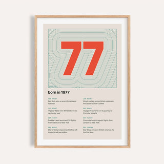 1977 print with the year as a contour map summit on a plain warm wall