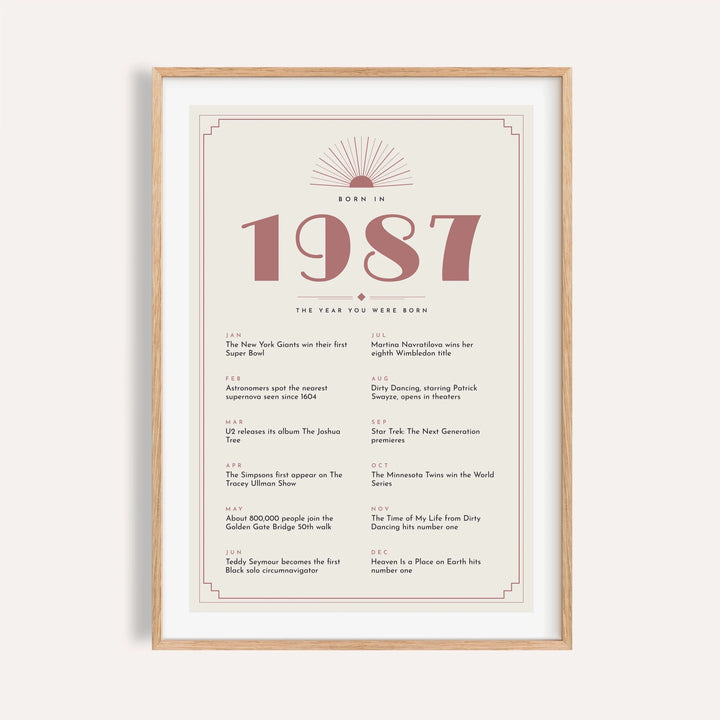 1987 Art Deco print with dusty rose numerals on a plain warm wall
