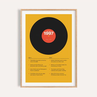 1997 print styled as a vinyl record on mustard on a plain warm wall