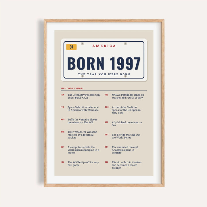 1997 License Plate Print