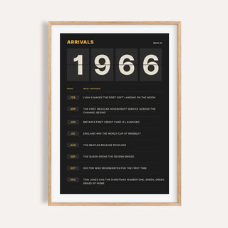 1966 print styled as a split flap arrivals board on a plain warm wall