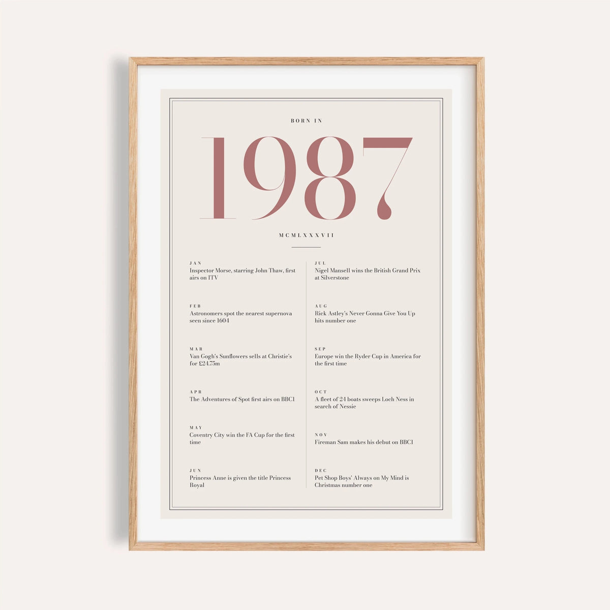 1987 year print with dusty rose numerals on cream on a plain warm wall