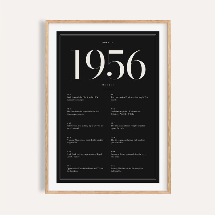 1956 year print in ivory numerals on black on a plain warm wall