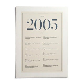2005 Blue Birthday Print, shown as an unframed paper print on a plain white background
