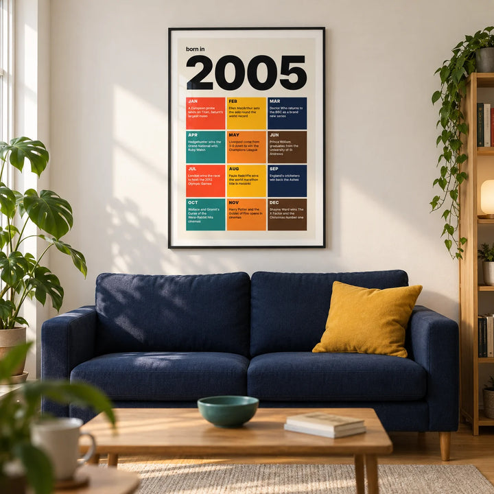 2005 Year in Review Print, framed on the wall of a modern UK first-flat living room for a young adult (20-25)