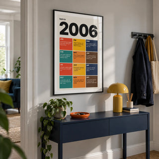 2006 Year in Review Print, framed on the wall of a crisp hallway in a young adult's UK flat with pale grey walls and a dark navy side table