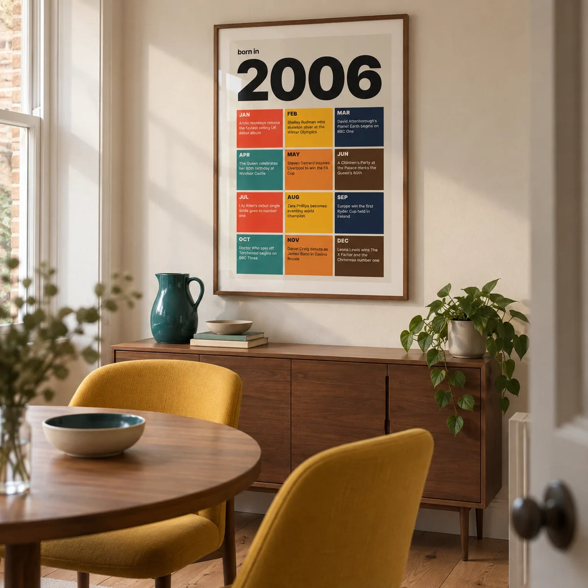 2006 Year in Review Print, framed on the wall of a modern dining corner in a modest UK terrace with a warm white wall and plain wood flooring