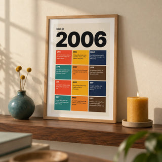2006 Year in Review Print, a small A4 framed print leaning on a walnut shelf in a living room