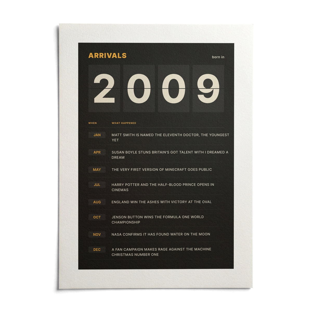 2009 Arrivals Board Print, shown as an unframed paper print on a plain white background