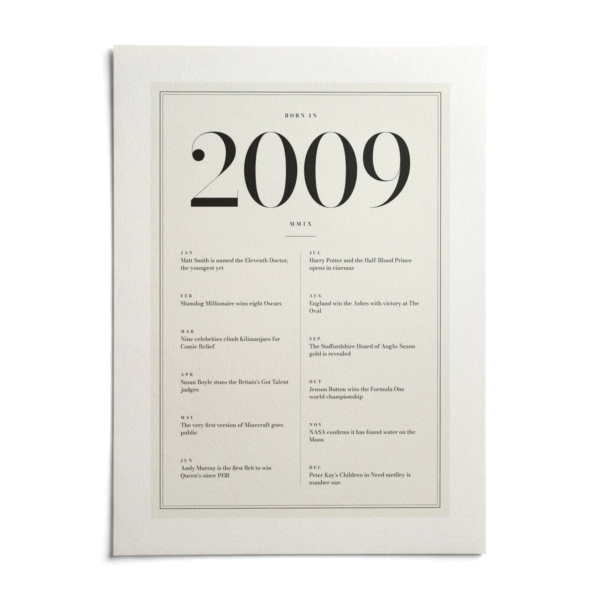 2009 Birthday Print, shown as an unframed paper print on a plain white background