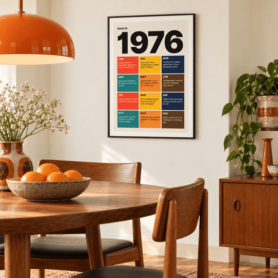 1976 Month Tiles
