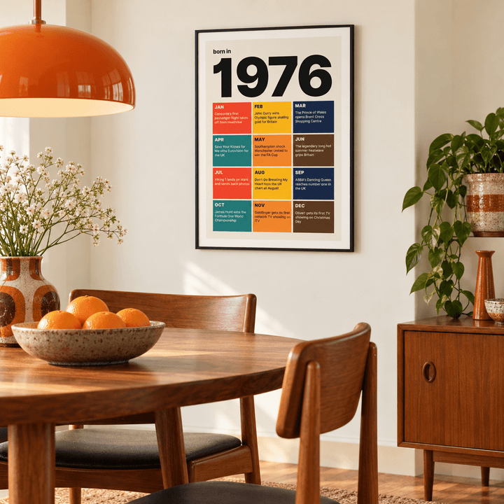 Colourful month by month print of 1976 on a wall in a lived in room