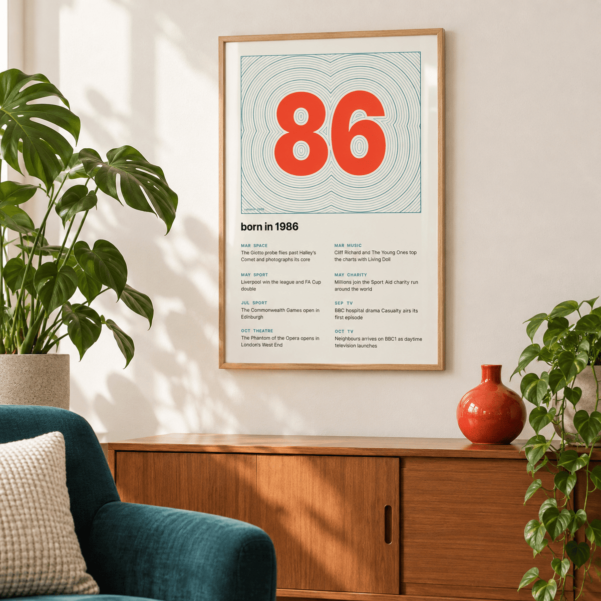 Teal contour line print with a vermilion 1986 on a wall in a lived in room