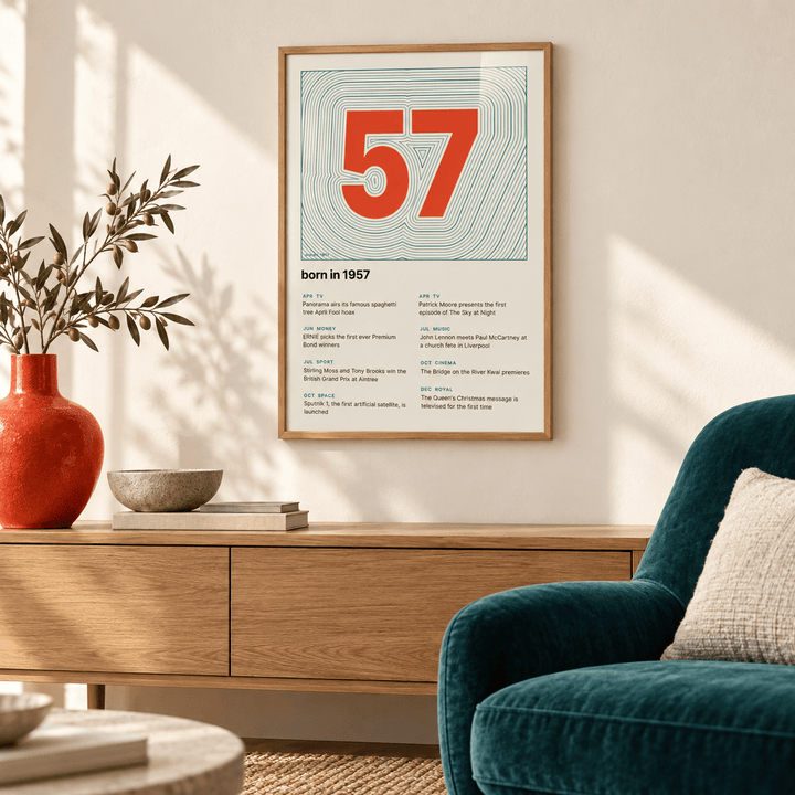 Teal contour line print with a vermilion 1957 on a wall in a lived in room