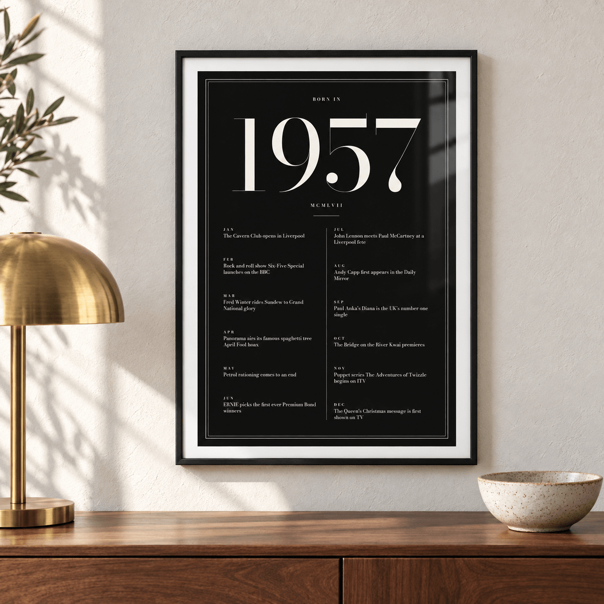 Black and ivory 1957 birth year print on a wall in a lived in room