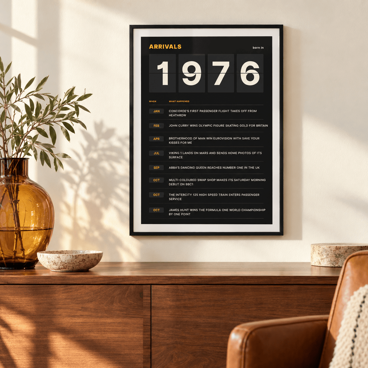 Arrivals board print with 1976 on flap tiles on a wall in a lived in room