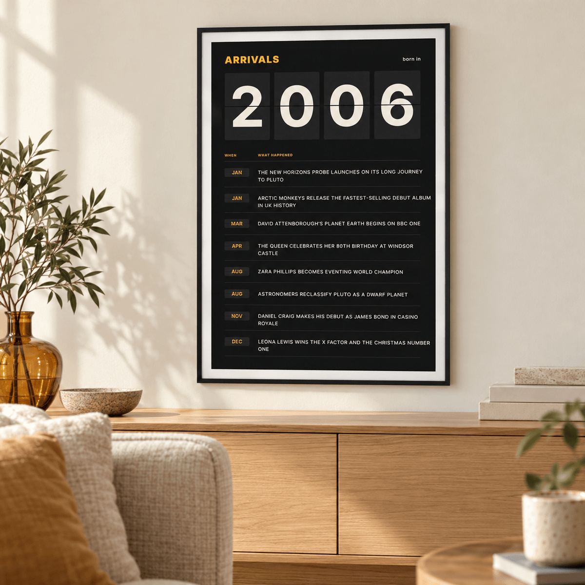Arrivals board print with 2006 on flap tiles on a wall in a lived in room