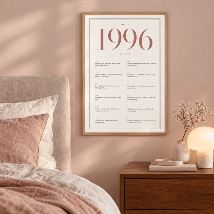 Cream and dusty rose 1996 birth year print on a wall in a lived in room