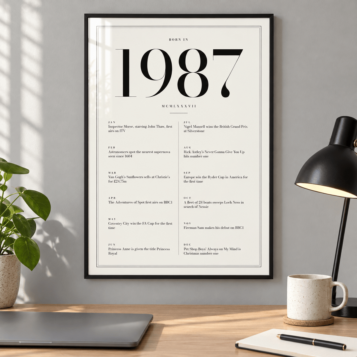 White and black 1987 birth year print on a wall in a lived in room