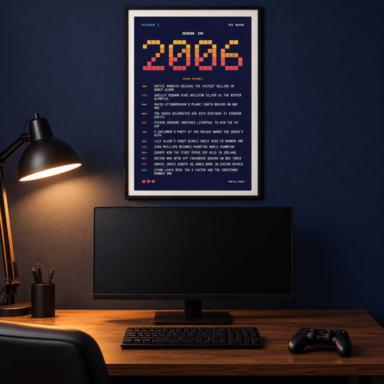 2006 High Score