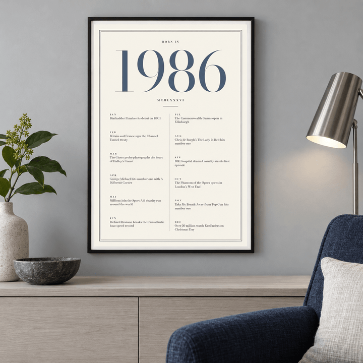 Cream and slate blue 1986 birth year print on a wall in a lived in room