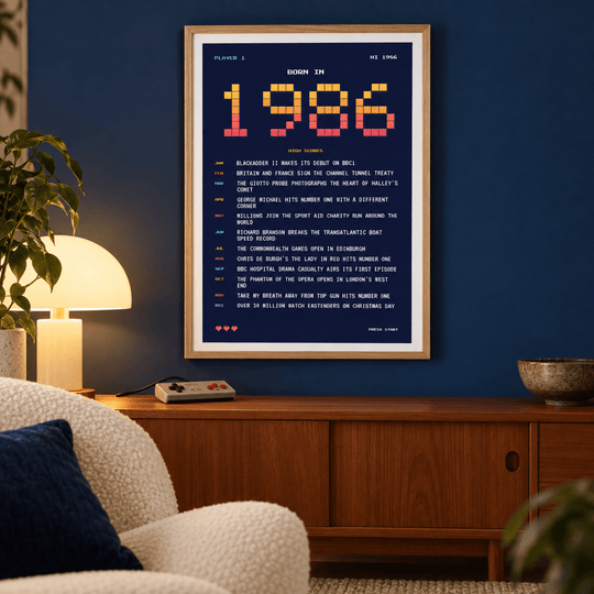 1986 High Score