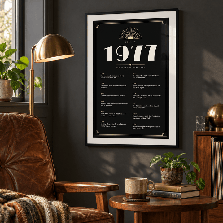 Black and champagne Art Deco 1977 print on a wall in a lived in room